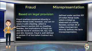 What is Difference Between Fraud amp Misrepresentation [upl. by Medrek916]